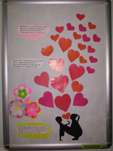 День матери 2020