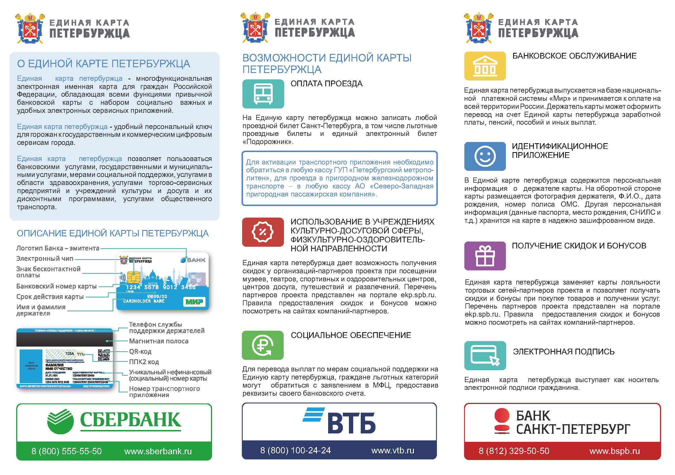 Единая карта петербуржца. Карта единый. Карта Единая карта петербуржца. Транспортное приложение карту петербуржца.