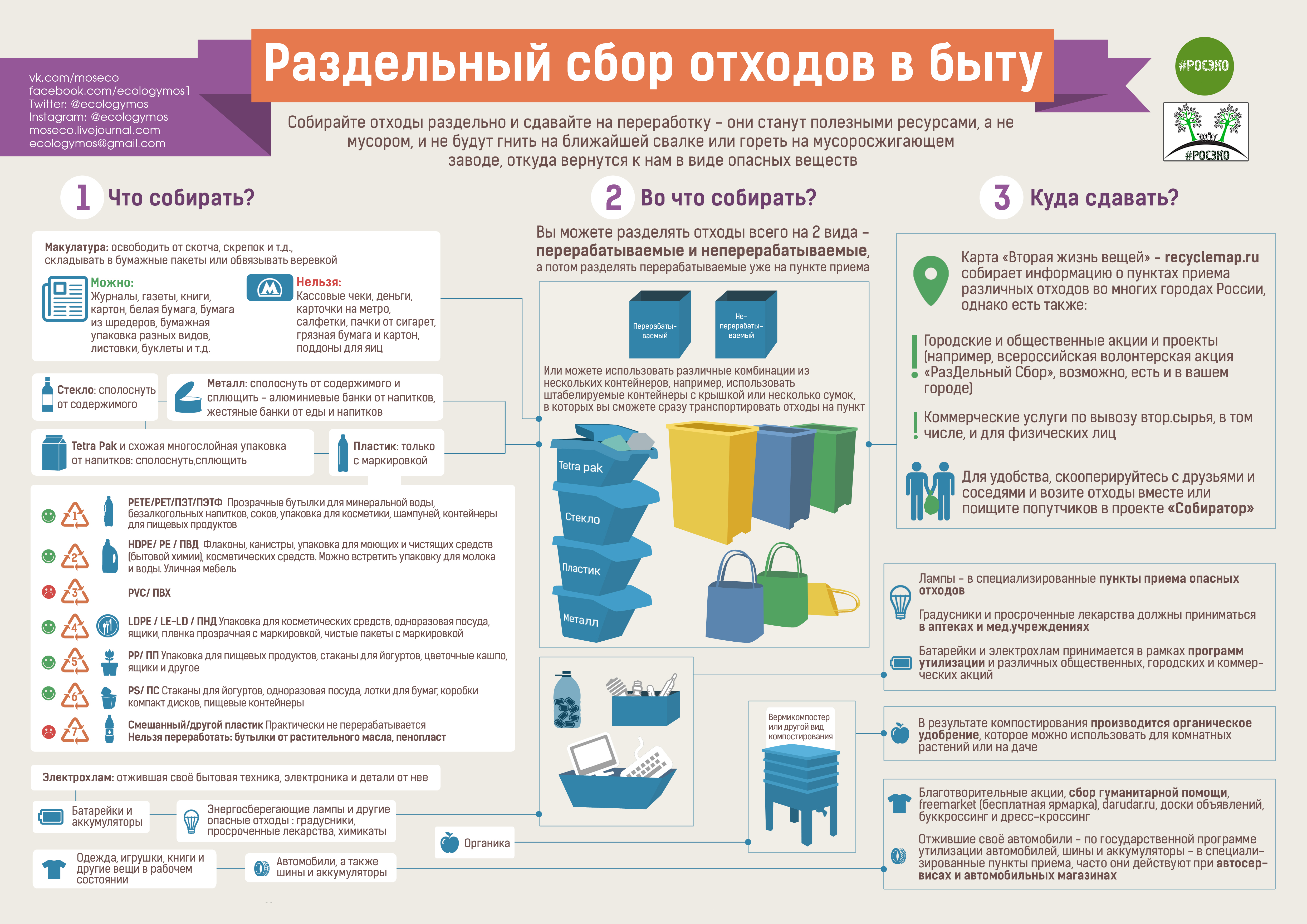 Плакат Экология