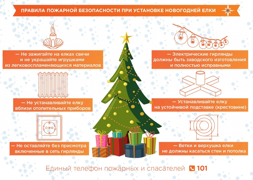 Елка